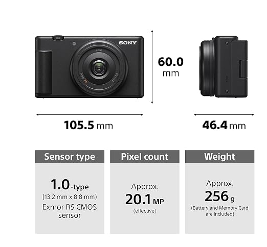 Sony ZV-1F
