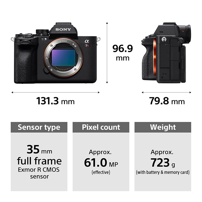 Sony 7RM5