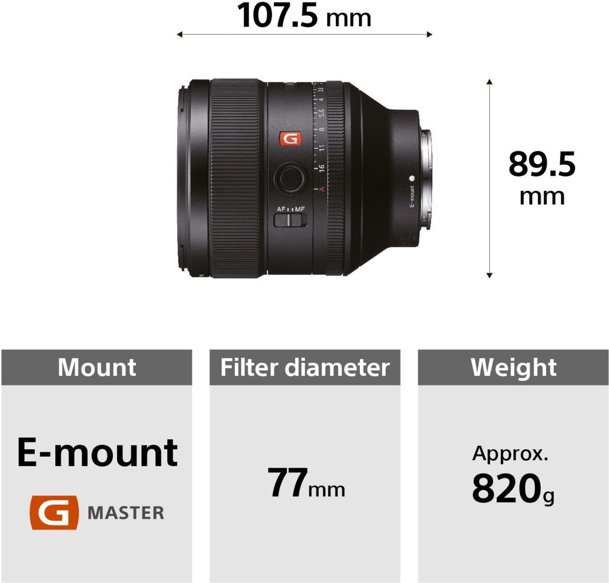 Sony SEL85F14GM
