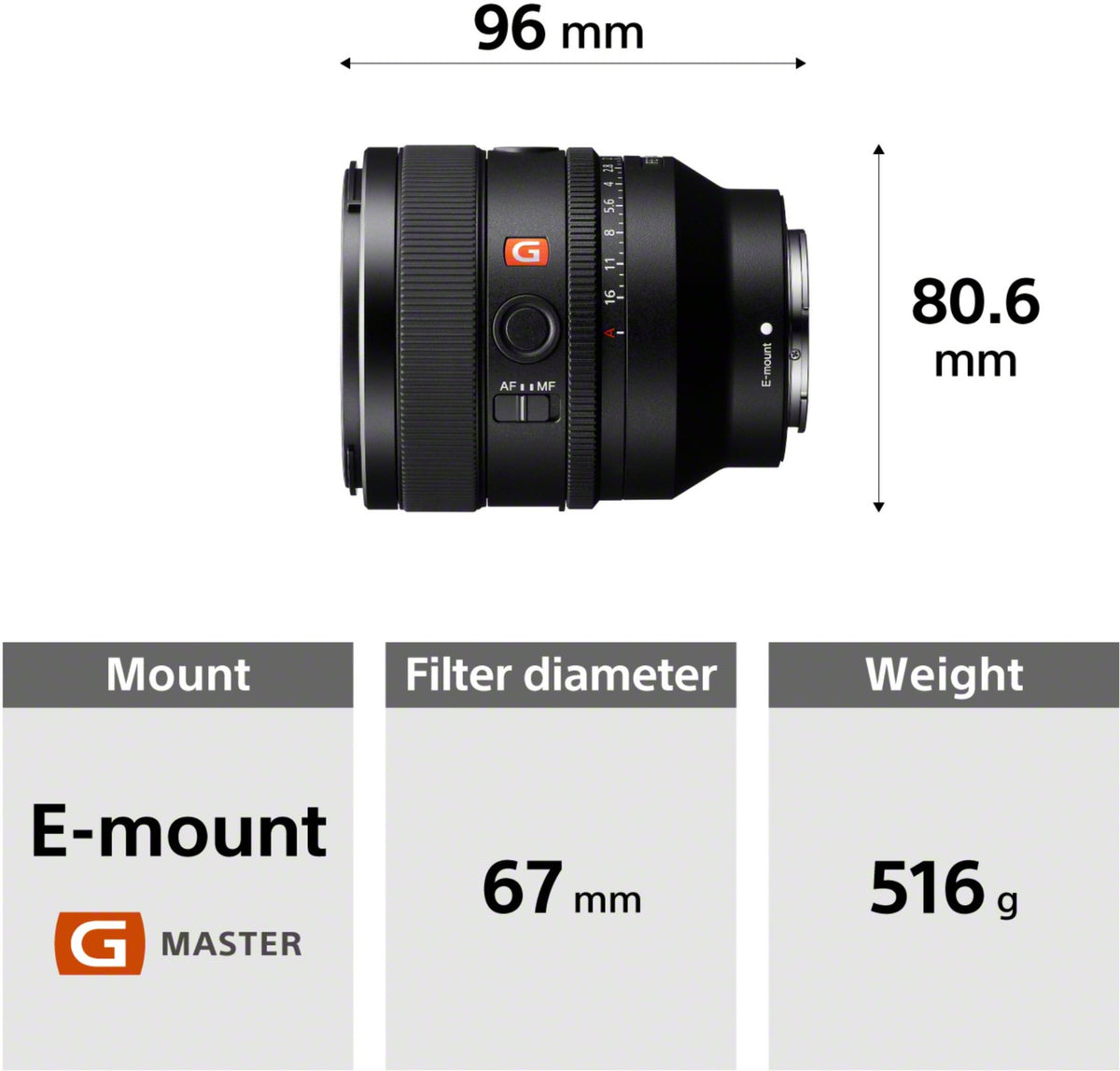 Sony SEL50F14GM