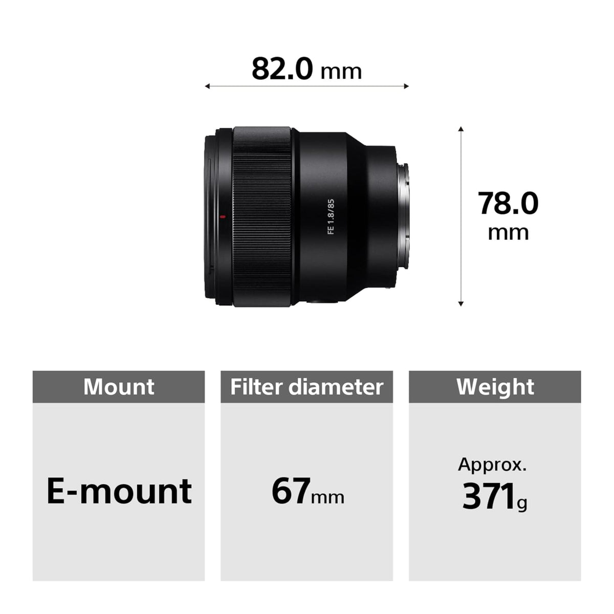 Sony SEL85F18