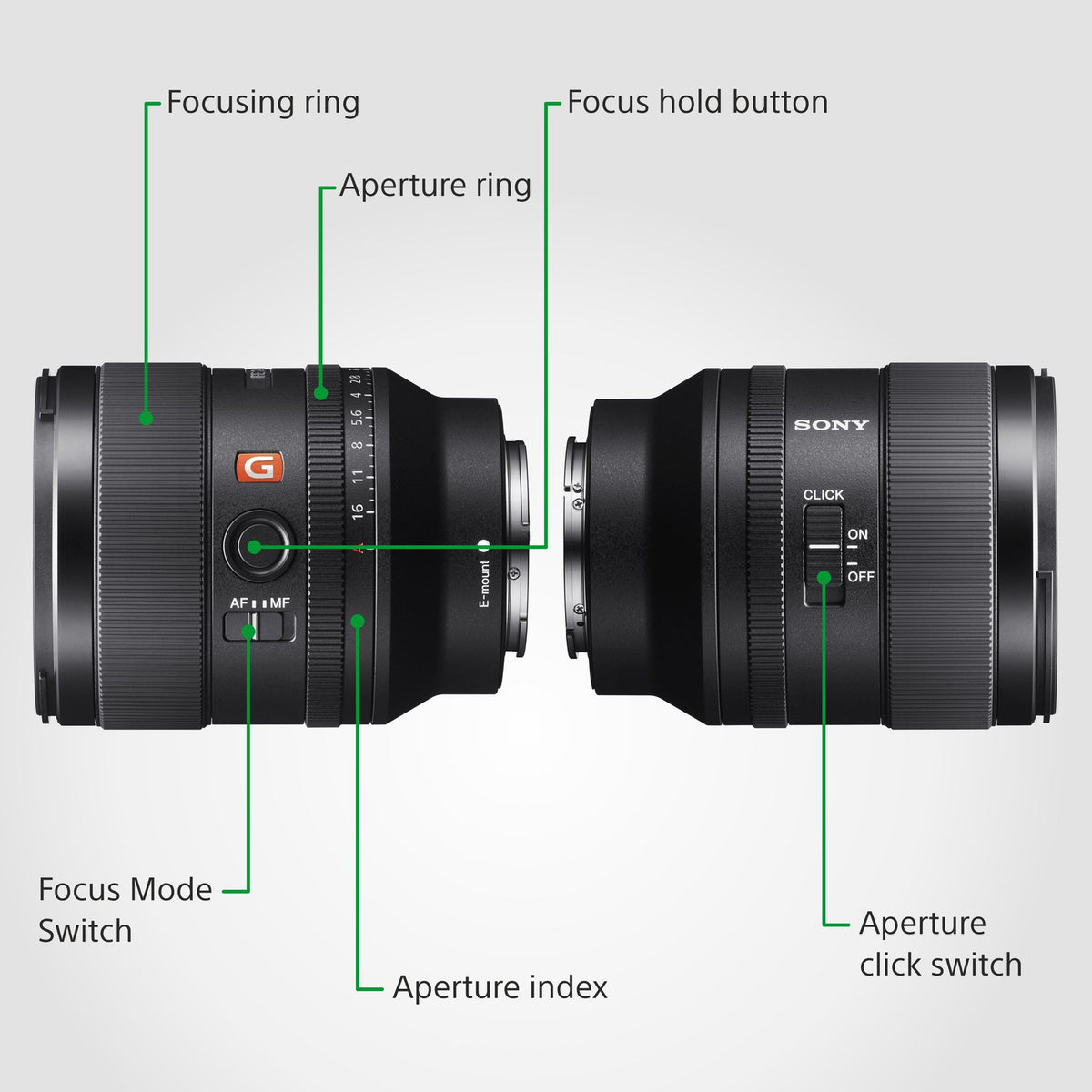 Sony SEL35F14GM