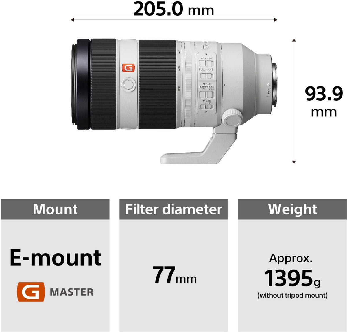 Sony SEL100400GM