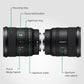 Sony SEL20F18G