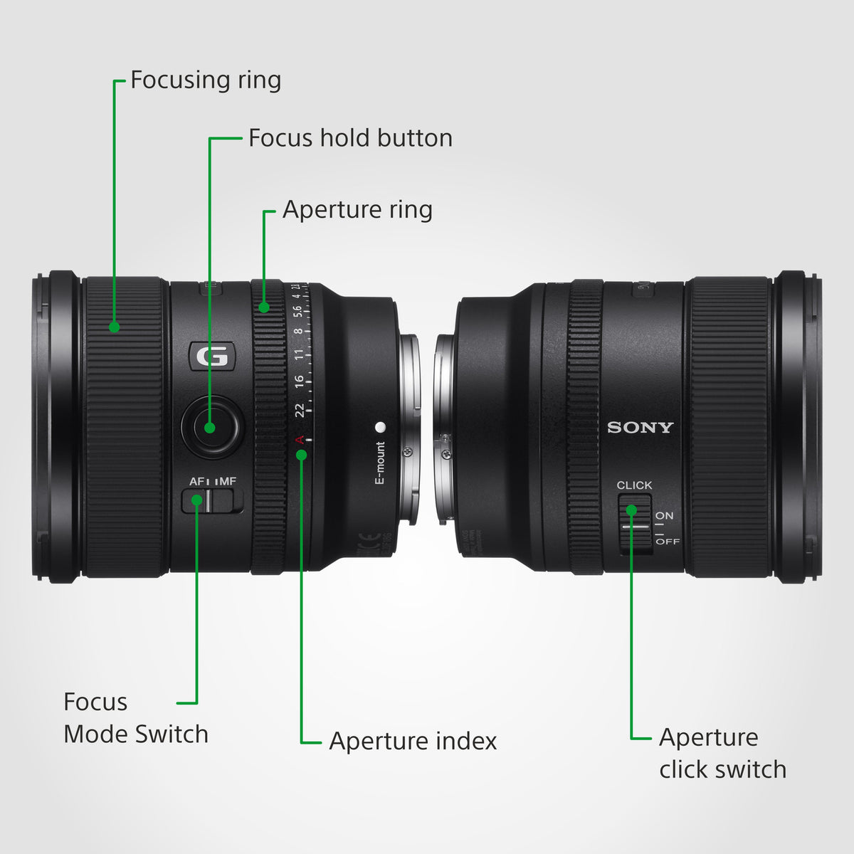 Sony SEL20F18G