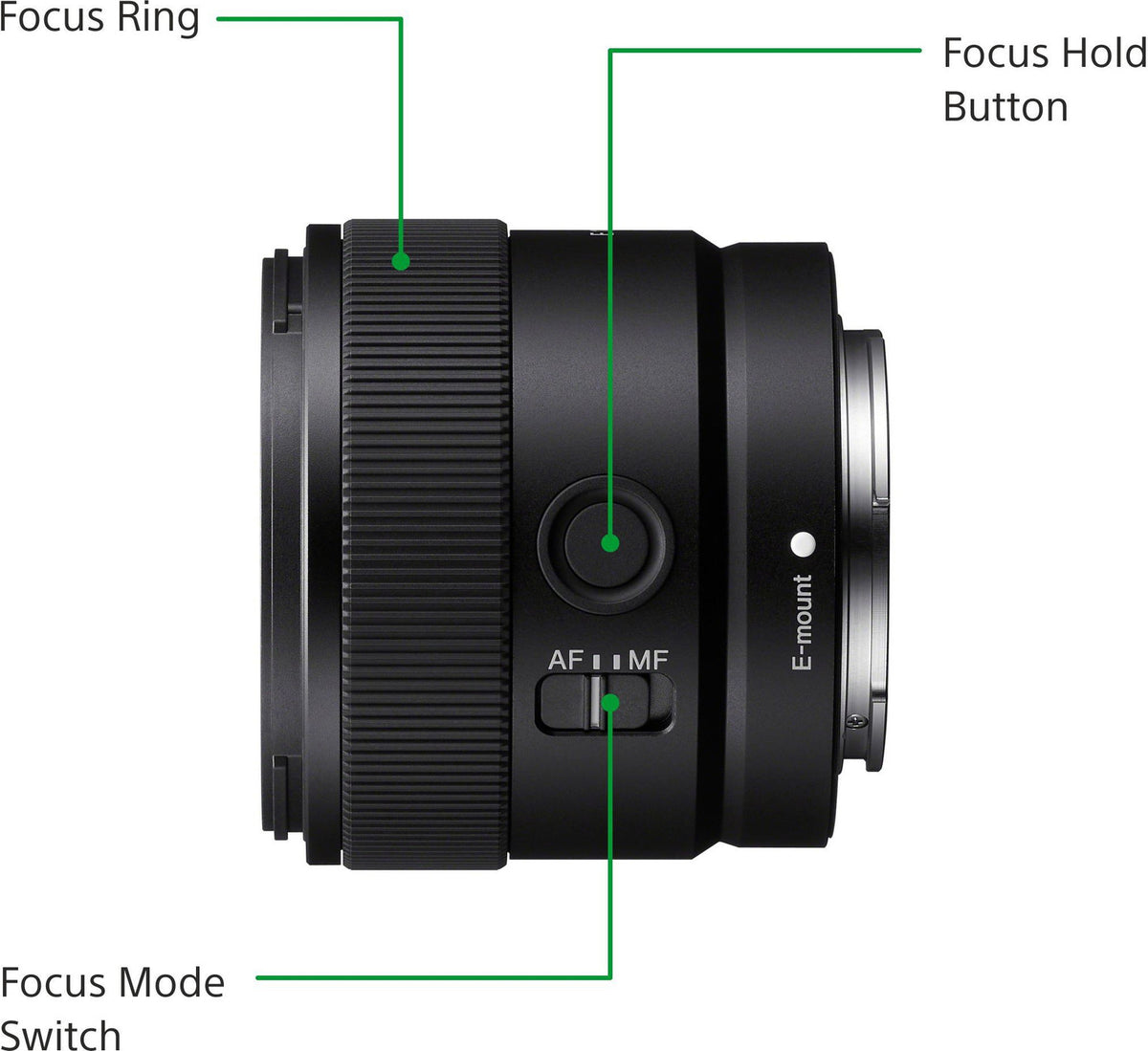 Sony SEL11F18